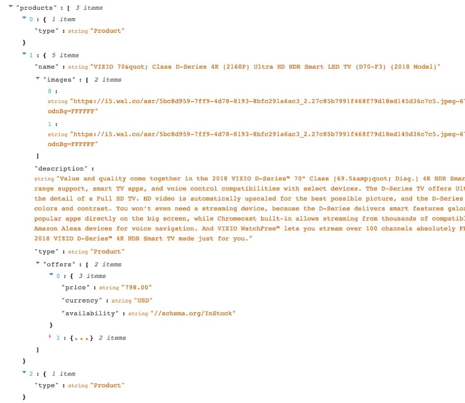 Unfurling Product Information from Links