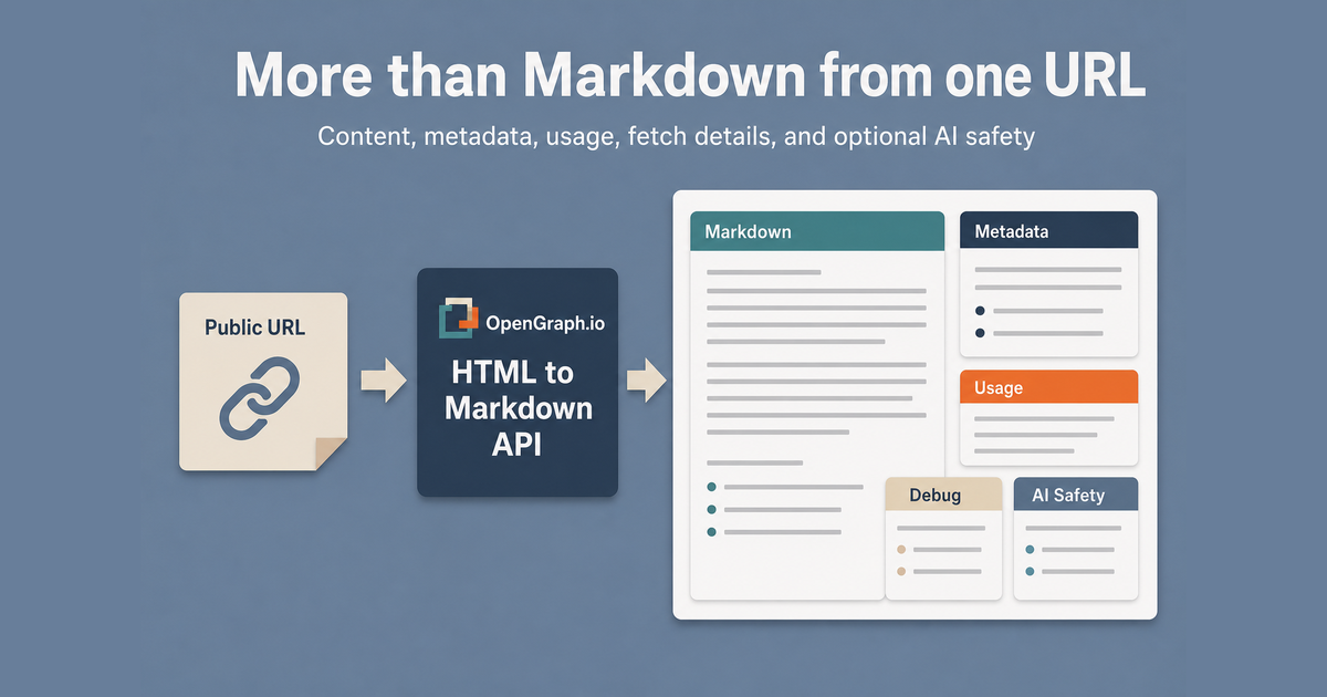 HTML to Markdown API with JSON Output: Metadata, Token Counts, and AI Safety